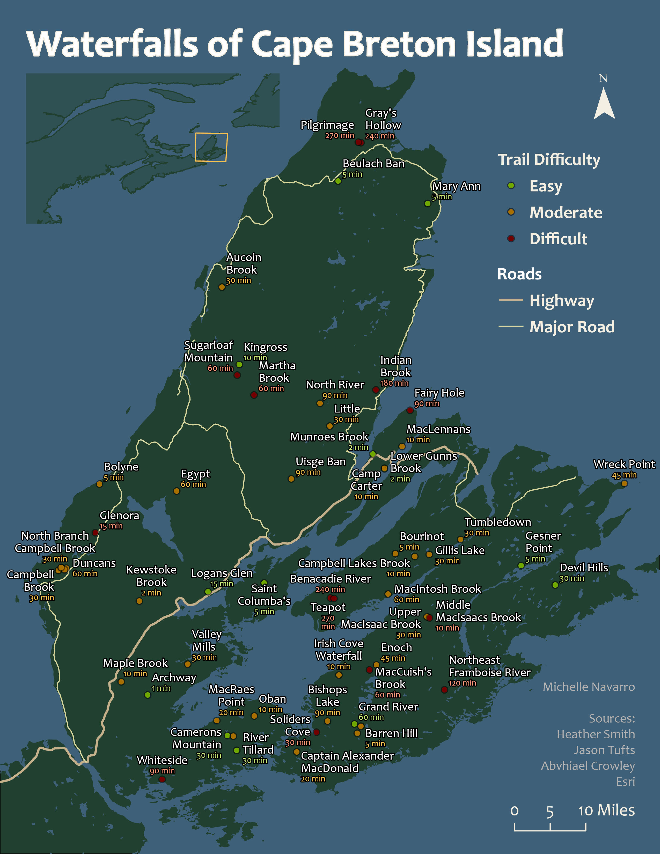 Waterfalls of Cape Breton Island